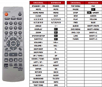 PIONEER PWW1164 - mando a distancia duplicado - $16.9 : REMOTE CONTROL WORLD