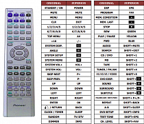Pioneer S-DV88ST náhradní dálkový ovladač jiného vzhledu