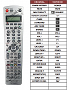 Pioneer VSX-815 náhradní dálkový ovladač jiného vzhledu