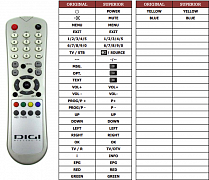 Hyundai DIGI2TV náhradní dálkový ovladač jiného vzhledu