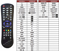 Hyundai HLH-32783DVB-T náhradní dálkový ovladač jiného vzhledu