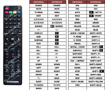 Hyundai T19 náhradní dálkový ovladač jiného vzhledu