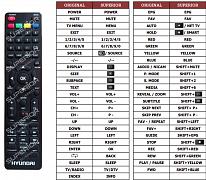 Hyundai T22 náhradní dálkový ovladač jiného vzhledu