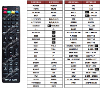 Hyundai T40 náhradní dálkový ovladač jiného vzhledu