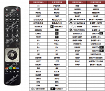 Finlux 55FLSYR985LUC náhradní dálkový ovladač jiného vzhledu