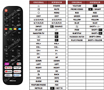 Hisense 32A4BG náhradní dálkový ovladač jiného vzhledu