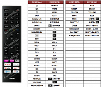 Hisense 43A68G náhradní dálkový ovladač jiného vzhledu