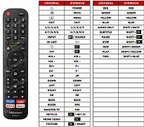 Hisense 43A7120F náhradní dálkový ovladač jiného vzhledu
