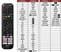 Hisense 43A7320F náhradní dálkový ovladač jiného vzhledu