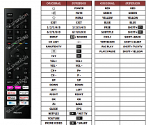 Hisense 43A78GQ náhradní dálkový ovladač jiného vzhledu