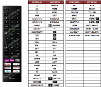 Hisense 50A68G náhradní dálkový ovladač jiného vzhledu