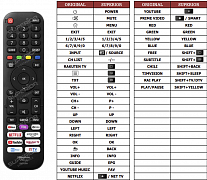Hisense 50A7320F náhradní dálkový ovladač jiného vzhledu