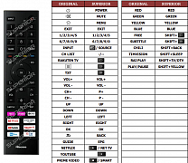Hisense 50A78GQ náhradní dálkový ovladač jiného vzhledu