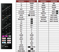 Hisense 50A7GQ náhradní dálkový ovladač jiného vzhledu