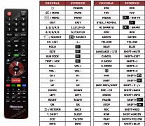 Hisense 50D36 náhradní dálkový ovladač jiného vzhledu