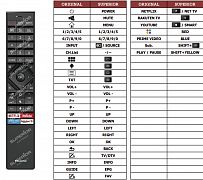 Hisense 50U7B náhradní dálkový ovladač jiného vzhledu
