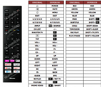 Hisense 55A72GQ náhradní dálkový ovladač jiného vzhledu