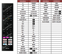 Hisense 55A78GQ náhradní dálkový ovladač jiného vzhledu