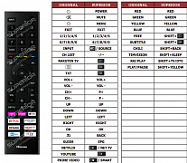 Hisense 55E78GQ náhradní dálkový ovladač jiného vzhledu