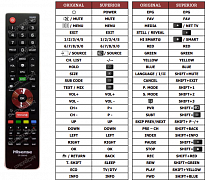Hisense 55K220 náhradní dálkový ovladač jiného vzhledu