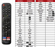 Hisense 58A7120F náhradní dálkový ovladač jiného vzhledu