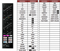 Hisense 75A78GQ náhradní dálkový ovladač jiného vzhledu
