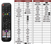 Hisense 75AE7010F náhradní dálkový ovladač jiného vzhledu