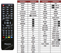 Hisense EN-83801 náhradní dálkový ovladač jiného vzhledu