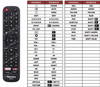 Hisense EN2D27 náhradní dálkový ovladač jiného vzhledu
