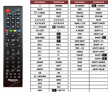 Hisense ER-22654HS náhradní dálkový ovladač jiného vzhledu