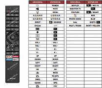 Hisense ERF3A70 náhradní dálkový ovladač jiného vzhledu