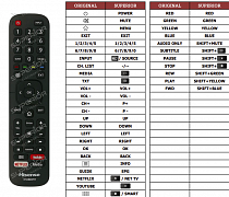 Hisense H32A5600 náhradní dálkový ovladač jiného vzhledu