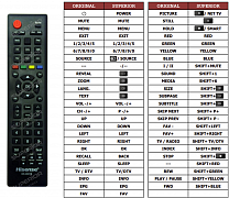Hisense H39AE5000 náhradní dálkový ovladač jiného vzhledu