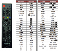 Hisense H39N2110S náhradní dálkový ovladač jiného vzhledu