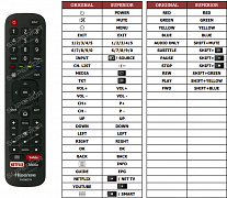 Hisense H43AE6000 náhradní dálkový ovladač jiného vzhledu