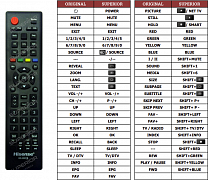 Hisense H43NEC2000S náhradní dálkový ovladač jiného vzhledu