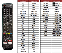 Hisense H50A6570 náhradní dálkový ovladač jiného vzhledu