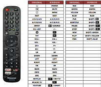 Hisense H50N5500 náhradní dálkový ovladač jiného vzhledu