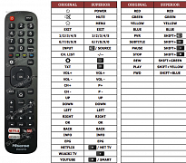 Hisense H55N5305 náhradní dálkový ovladač jiného vzhledu