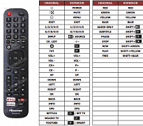 Hisense H55NEC5205 náhradní dálkový ovladač jiného vzhledu