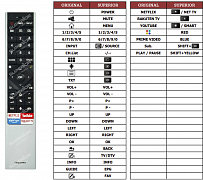 Hisense H55U8BE náhradní dálkový ovladač jiného vzhledu