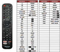 Hisense H65M5508 náhradní dálkový ovladač jiného vzhledu