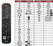 Hisense H65MEC7050 náhradní dálkový ovladač jiného vzhledu