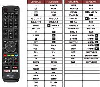 Hisense H65N5750 náhradní dálkový ovladač jiného vzhledu