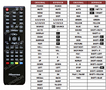 Hisense HX32N2176H náhradní dálkový ovladač jiného vzhledu