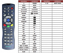 Hisense LCD2001EU náhradní dálkový ovladač jiného vzhledu