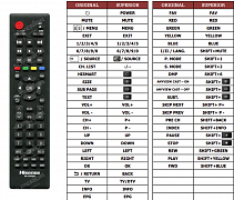 Hisense LHD32K2204WCEU náhradní dálkový ovladač jiného vzhledu