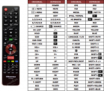 Hisense LTDN40K160WSEU náhradní dálkový ovladač jiného vzhledu