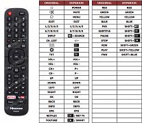Hisense LTDN40K321UWTSCU náhradní dálkový ovladač jiného vzhledu