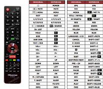 Hisense LTDN40K366WCEU náhradní dálkový ovladač jiného vzhledu